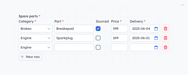 A table for managing spare parts, with fields for category, part name, sourced status (checkbox), price, and delivery date. Two rows are filled with 'Brakepad' under 'Brakes' and 'Sparkplug' under 'Engine,' while a third row is partially empty. Each row has a delete button, and a 'New row' button is available for adding more entries.