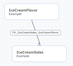 nodegraph_label.png