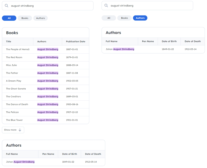 Enterprise search highlighting the term "August Strindberg"