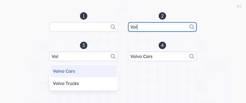 Four text boxes.