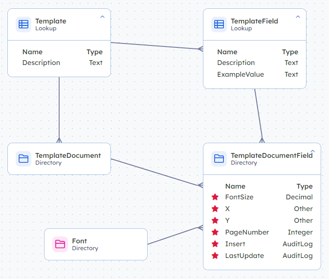 nodegraph.png