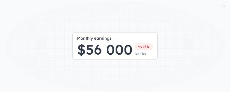 Image showing a KPI.