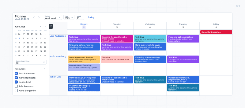 PlannerOverview