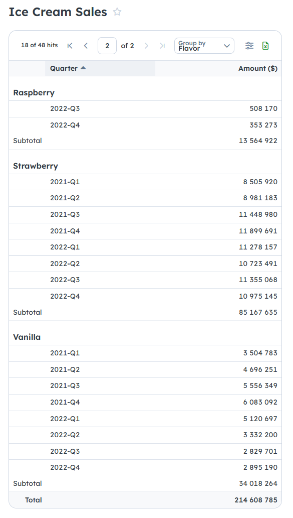 GridSubtotals.png